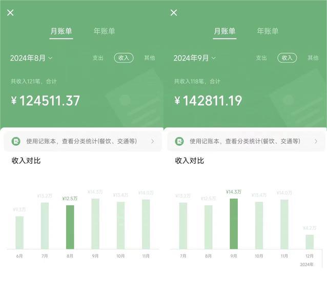 必看！2025年普通人翻身项目，互联网创业天花板