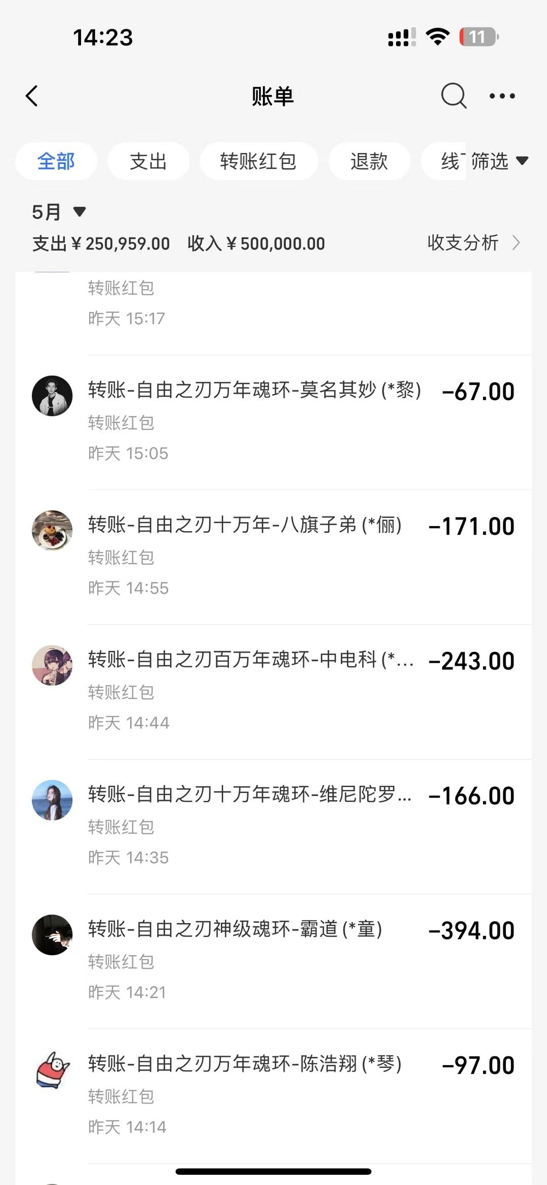 【蓝海项目】游戏自动挂机搬砖 小白当天可见收益 单号也能批量操作 批量操作日入1000＋