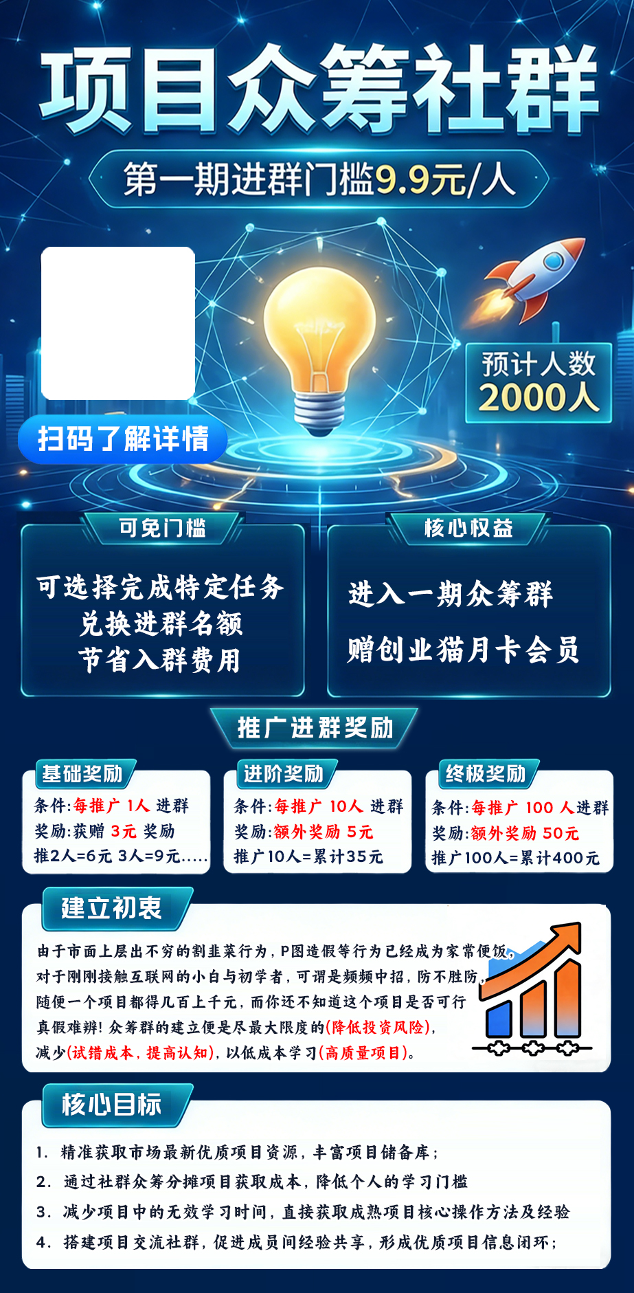 项目众筹社群（第一期）