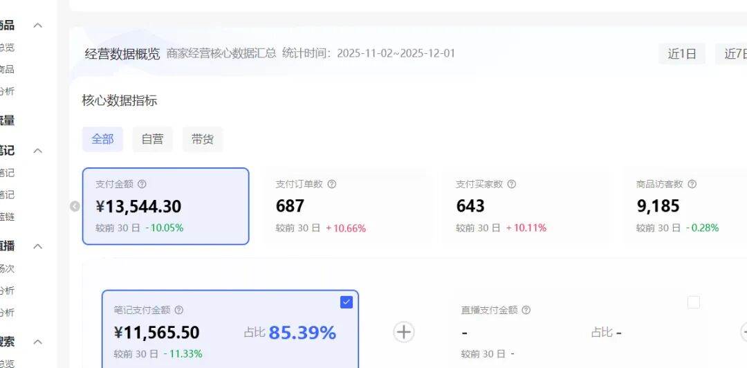（17271期）小红书虚拟矩阵：软件批量发笔记，单店100款，3个店同时操作（共71节）