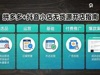 拼多多+抖音小店无货源开店,包括:选品、运营、基础、付费推广、爆款案例等(更新26年2月)